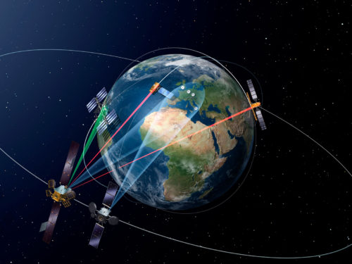 Processing and adjustment of satellite geodetic networks